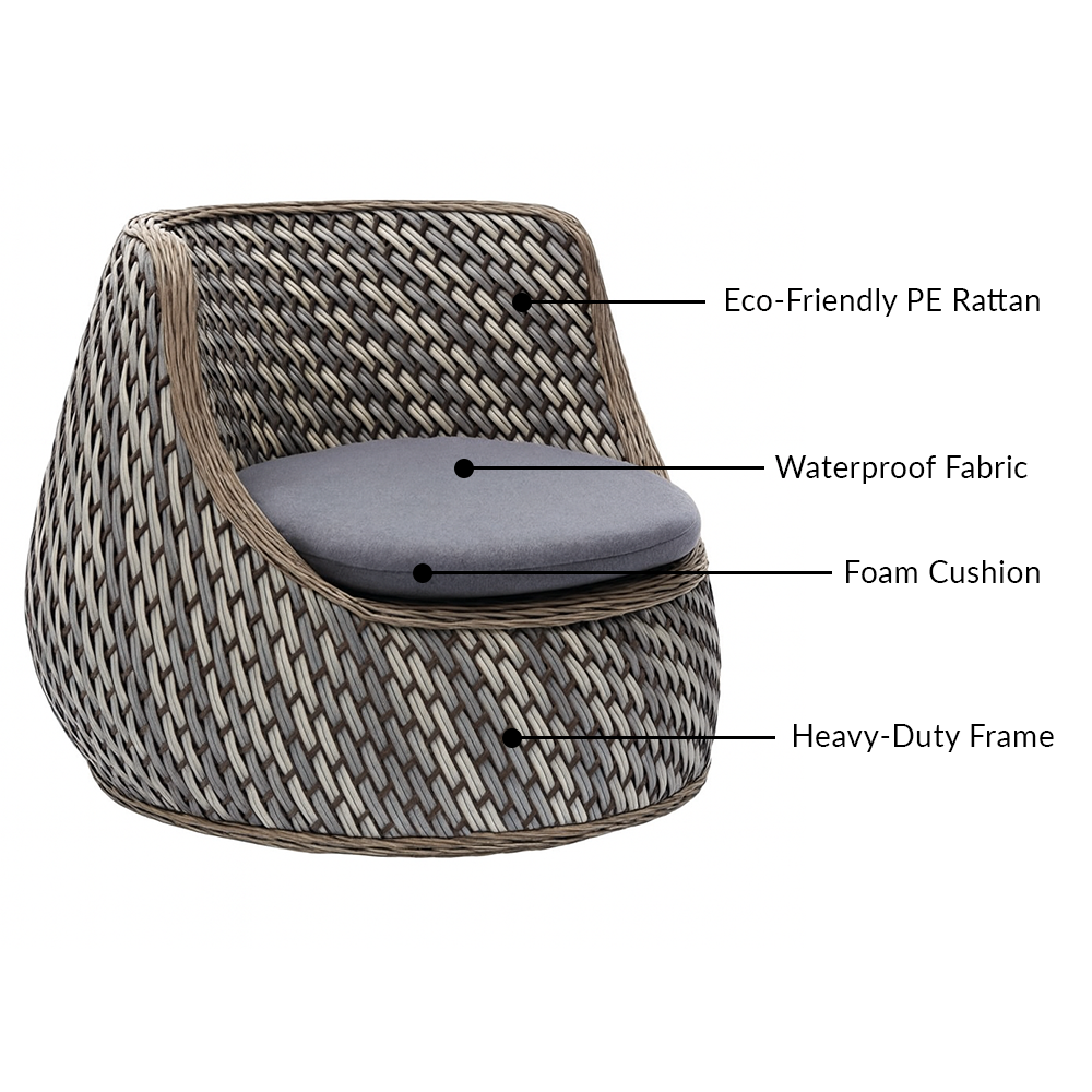 Strafford Woven Patio Lounge Set with Cushions