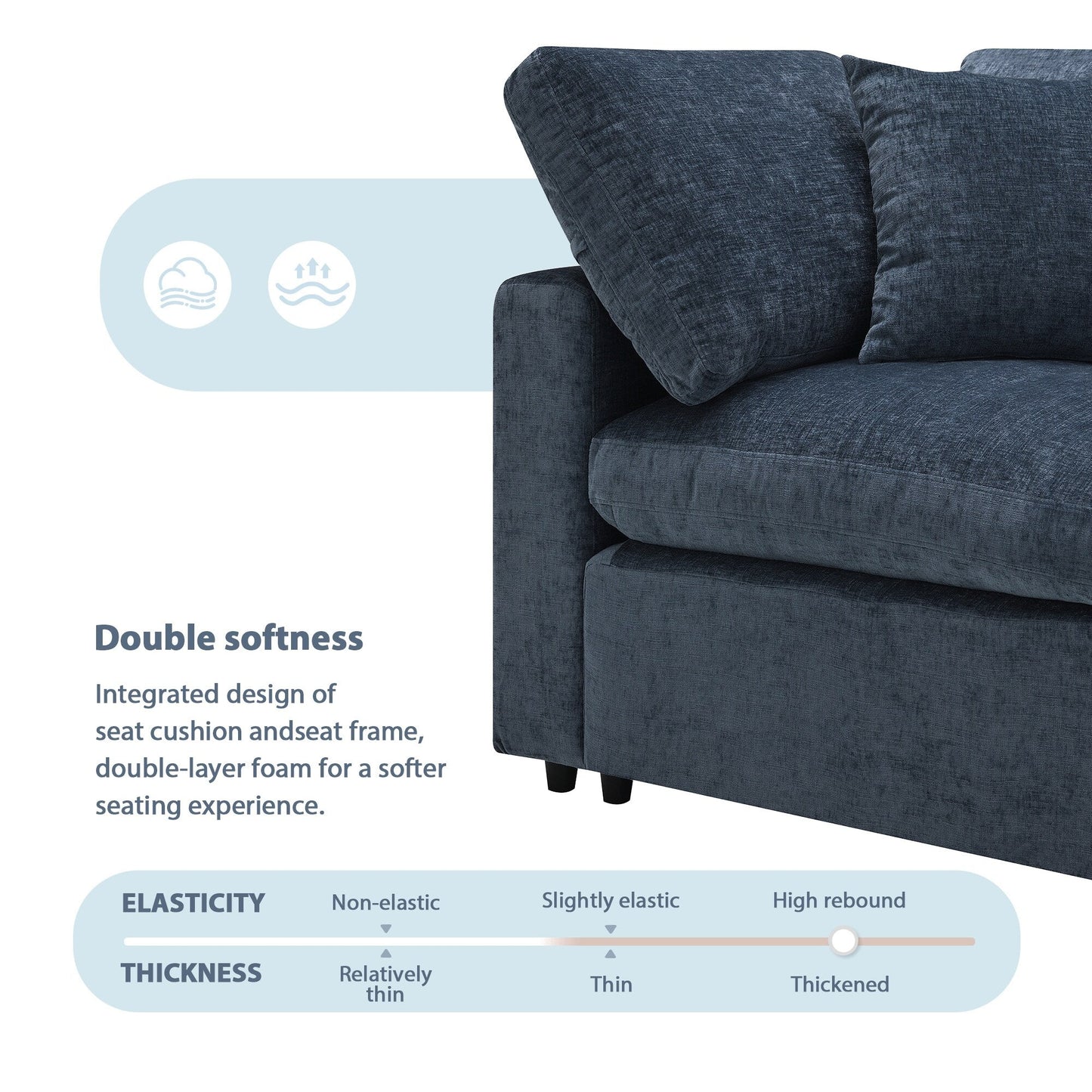 Canapé-lit modulaire Cloud, ensemble de canapés sectionnels en chenille avec pouf, combinaison libre, canapé-lit convertible en U