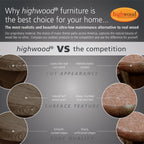Ensemble de conversation avec chaises de jardin HIGHWOOD Lehigh