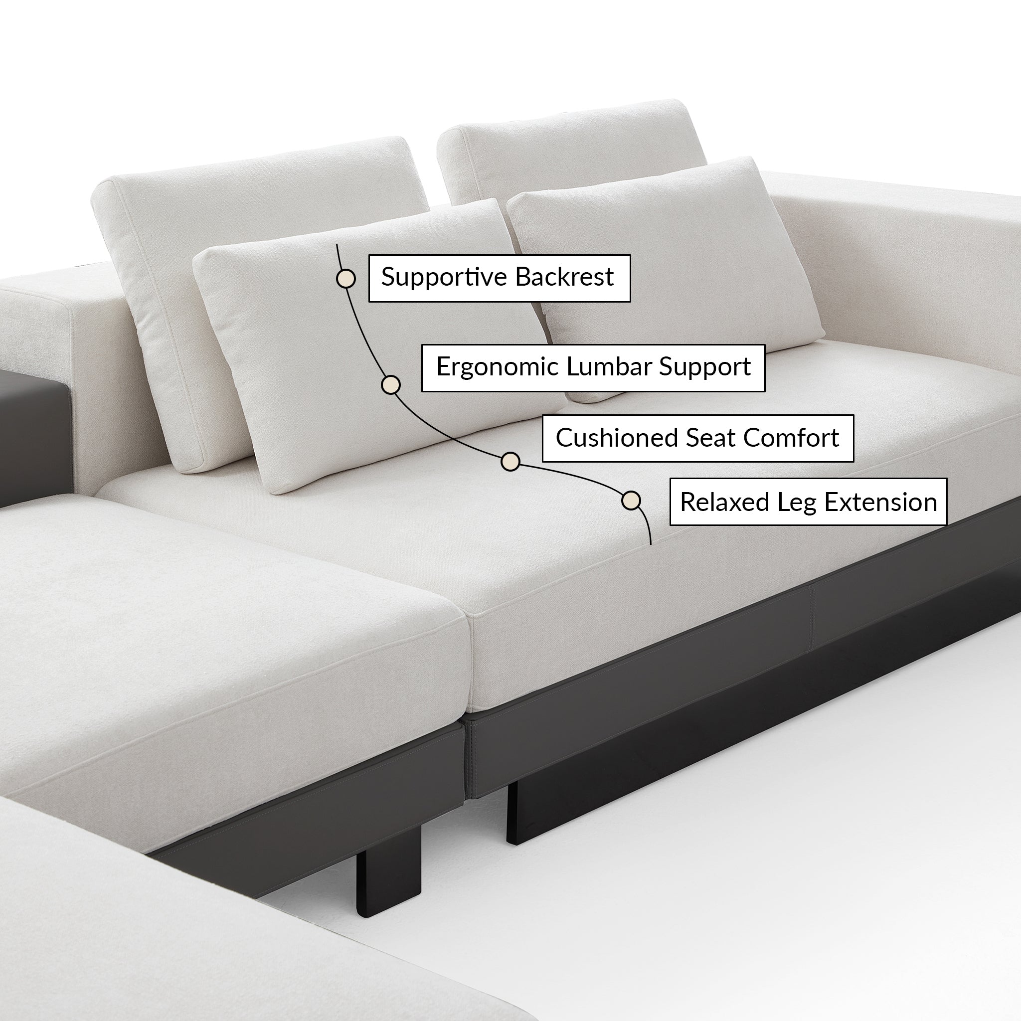 Connery Minimalist White Sectional