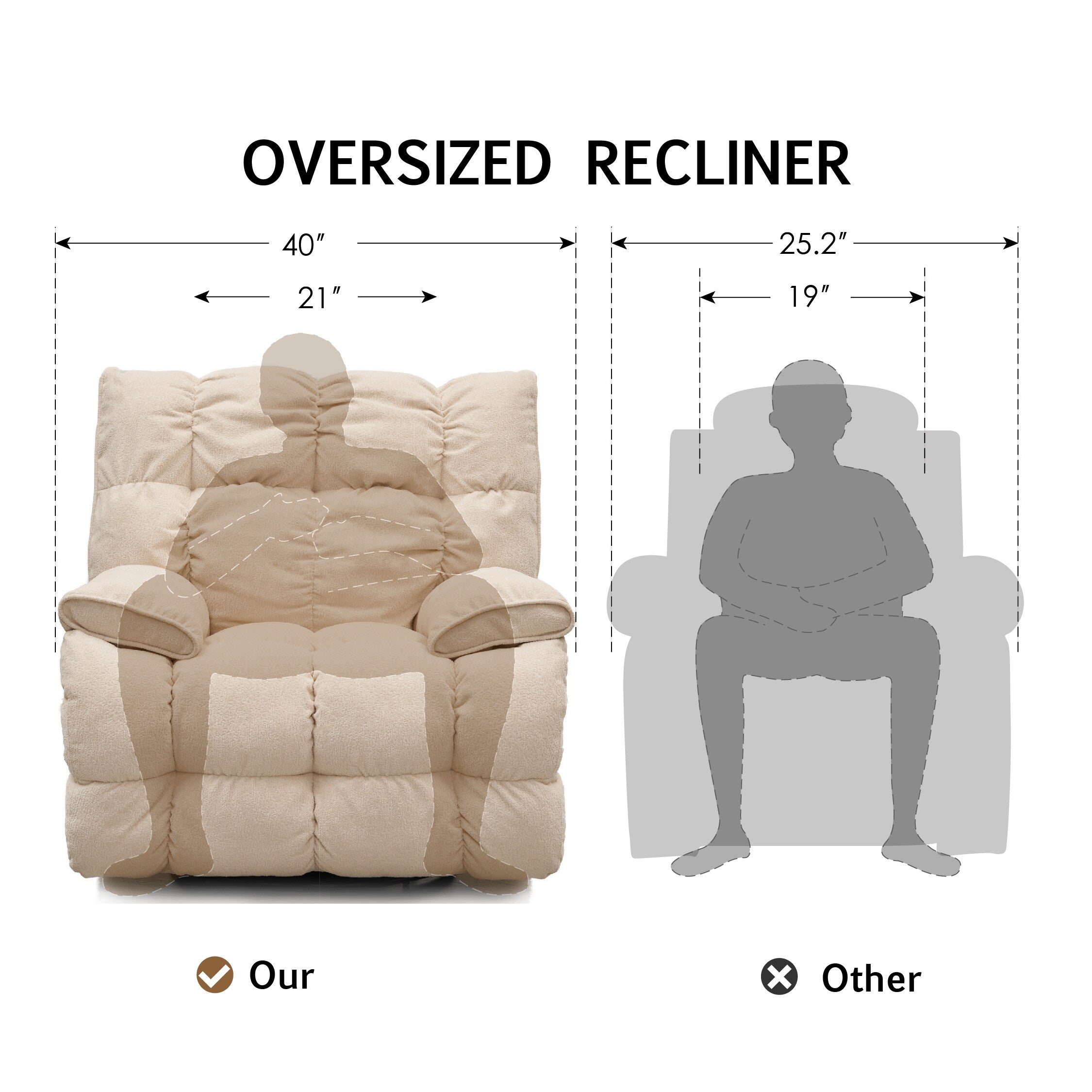 Fauteuil inclinable pivotant à 360° en tissu d'ameublement, fauteuil à bascule inclinable simple avec support lombaire pour salon