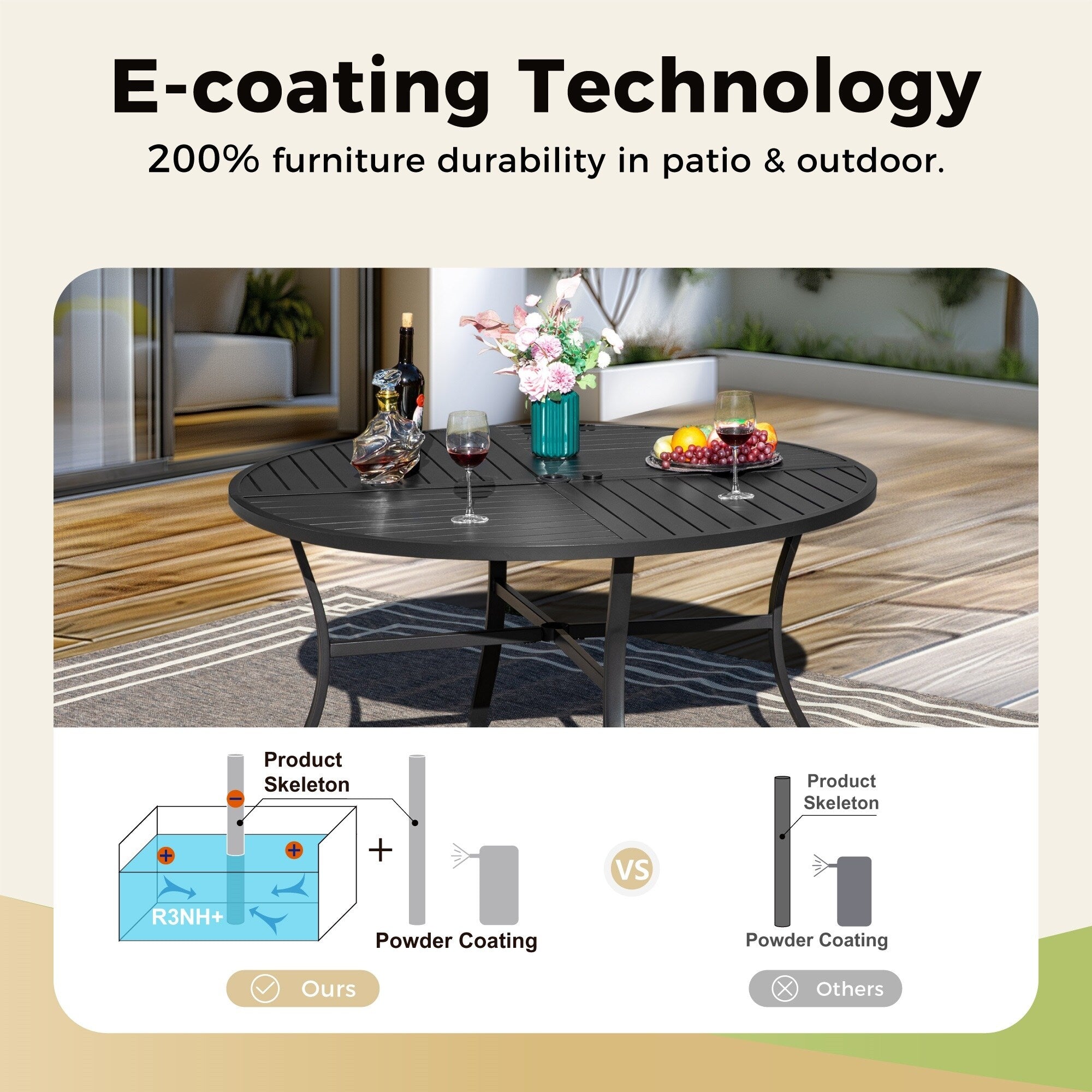 Ensemble de patio 5 pièces avec table ronde en métal de 42 pouces avec trou pour parasol et chaises en osier avec coussin