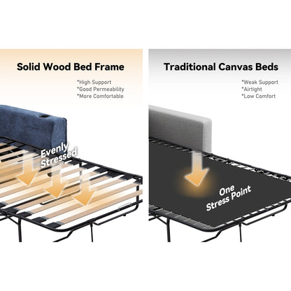 Canapé-lit 2 places en contreplaqué 52,36 avec surmatelas en mousse à mémoire de forme - Cadre de lit à lattes en bois massif et porte-gobelets