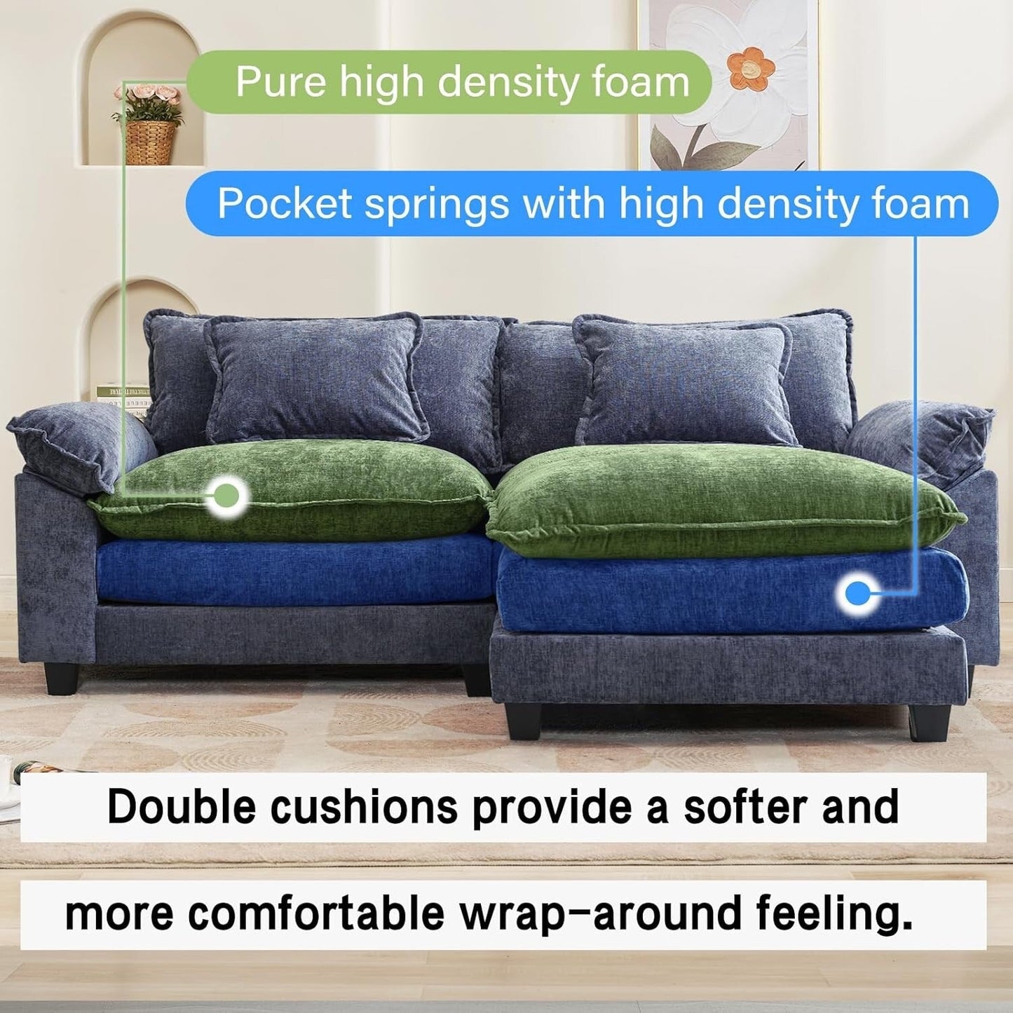 Canapé sectionnel Cloud 86 - Canapé en chenille en forme de L avec pouf et coussins, siège profond (beige blanc)