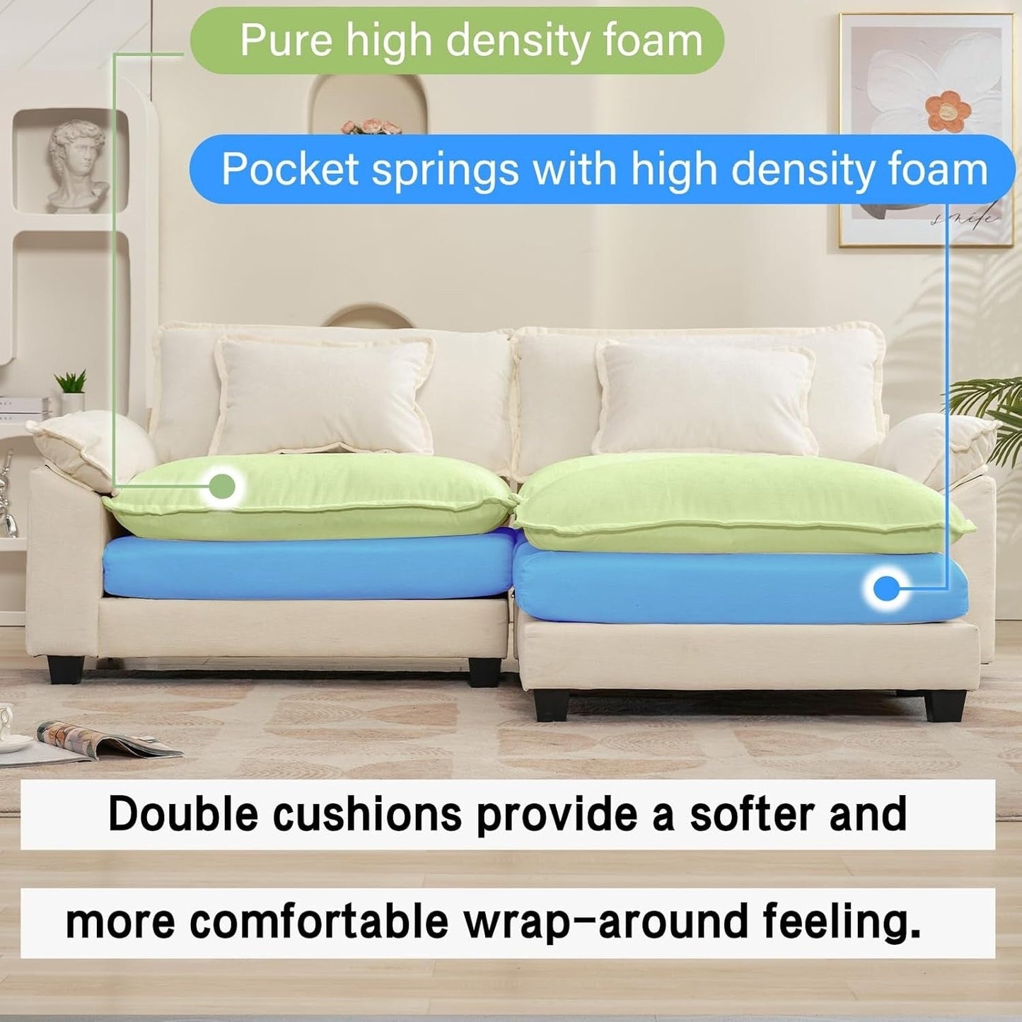 Canapé sectionnel Cloud 86 - Canapé en chenille en forme de L avec pouf et coussins, siège profond (beige blanc)