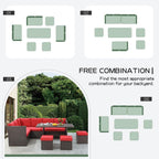 Ensemble de meubles de patio 7 pièces AECOJOY, canapé sectionnel d'extérieur en rotin, ensemble de conversation