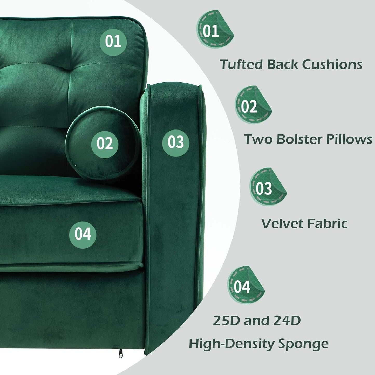 Canapé moderne du milieu du siècle AECOJOY 84.2 avec 2 coussins traversins