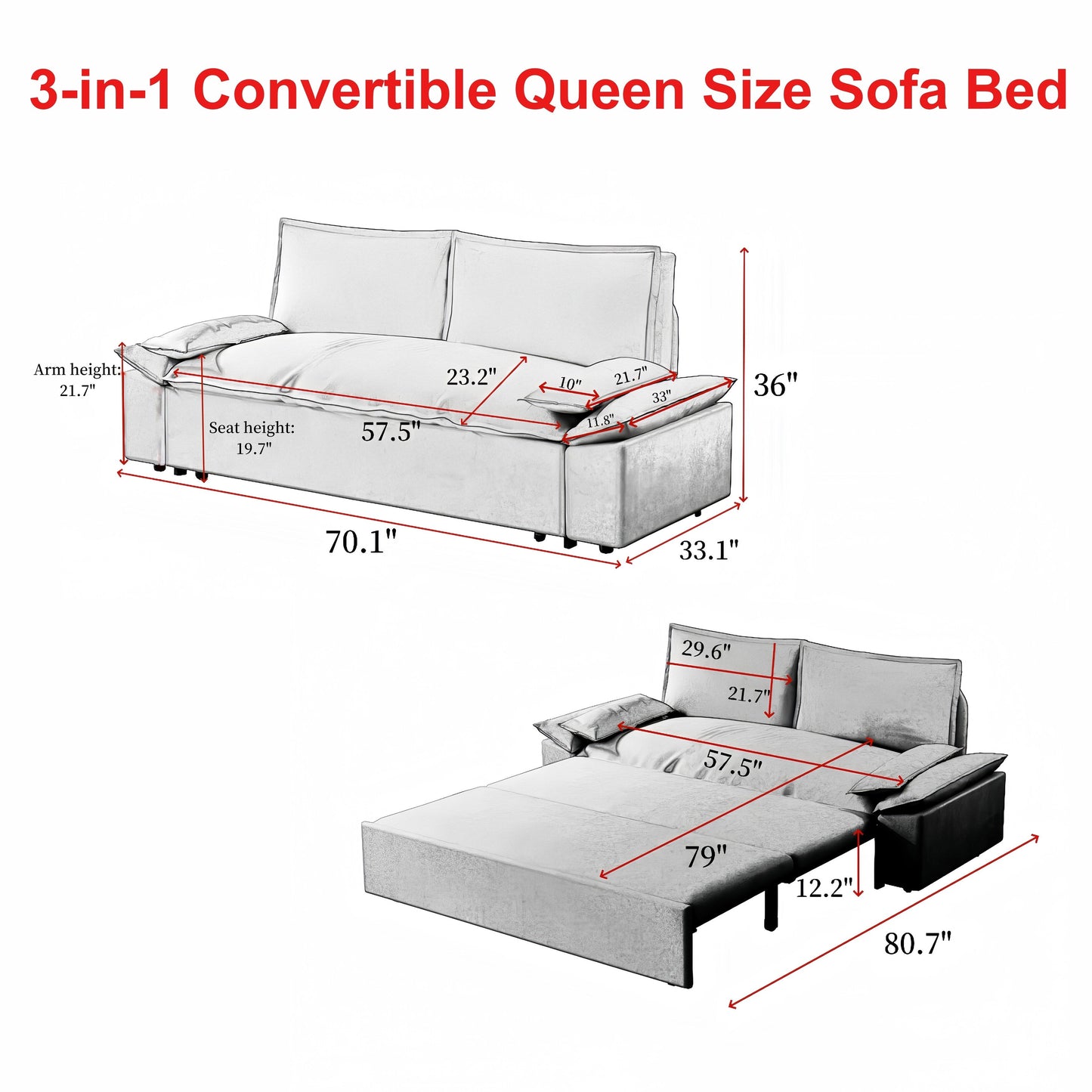 Canapé-lit convertible abordable : un meuble peu encombrant pour les petits espaces