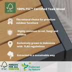 Ensemble de 6 sièges de jardin en teck FSC Amazonia Arnhou