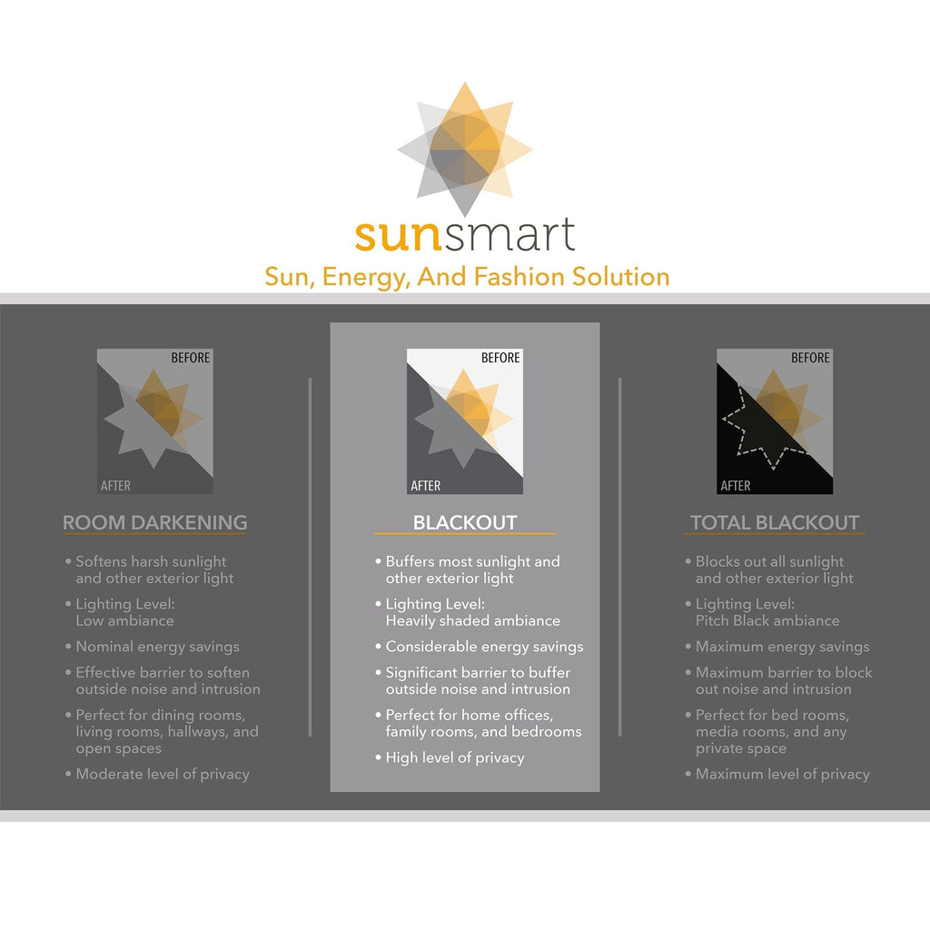 Rideau simple occultant chiné imprimé Arlie de SunSmart