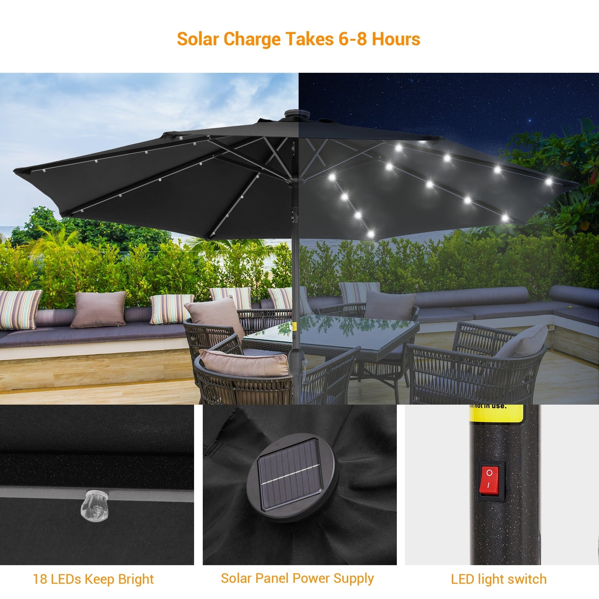 BONOSUKI LED Patio 9Ft Market Umbrella,Outside Deck Table Umbrella