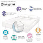 Ensemble de draps Beautyrest en mélange Tencel Lyocell
