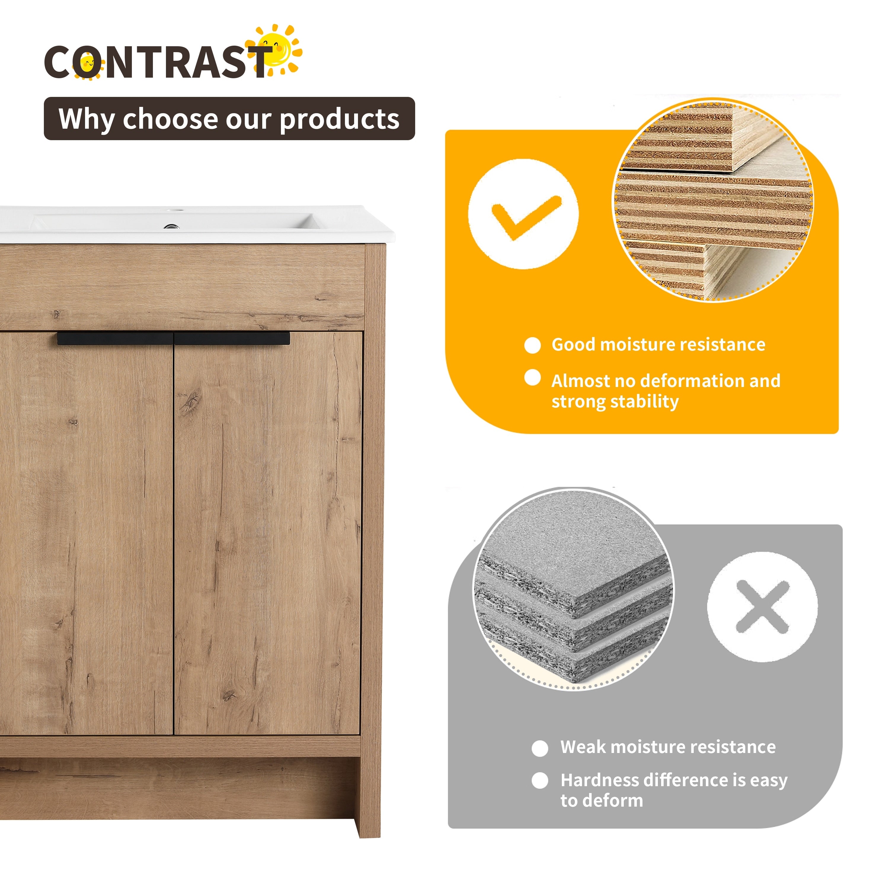 Meuble-lavabo Beingnext 24/30/36 avec porte à fermeture douce et étagère réglable