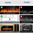 Bossin 30 to 72 inch Electric Fireplace Ultra-Thin and Silence Linear Recessed Wall Mounted Fireplace with Remote Control