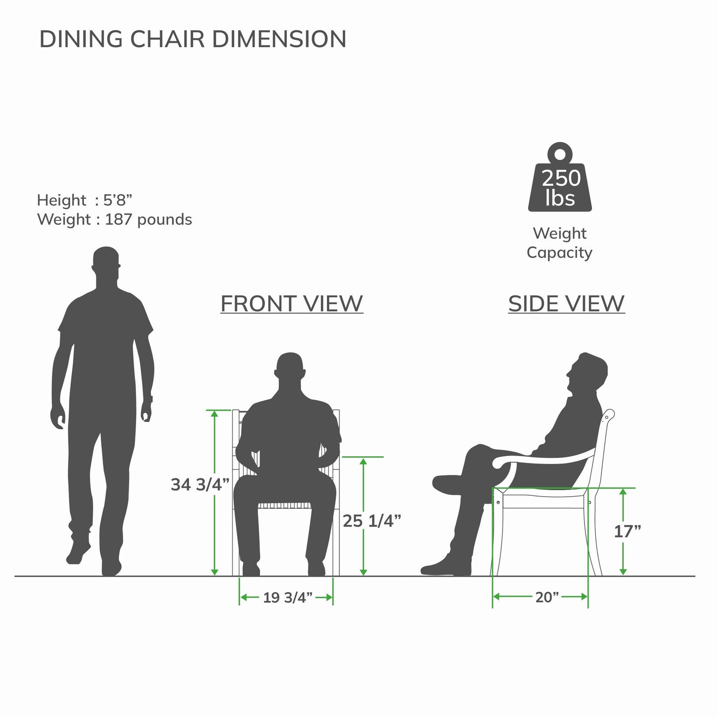 Ensemble de salle à manger Cambridge Casual Chara 5 pièces en teck avec coussin