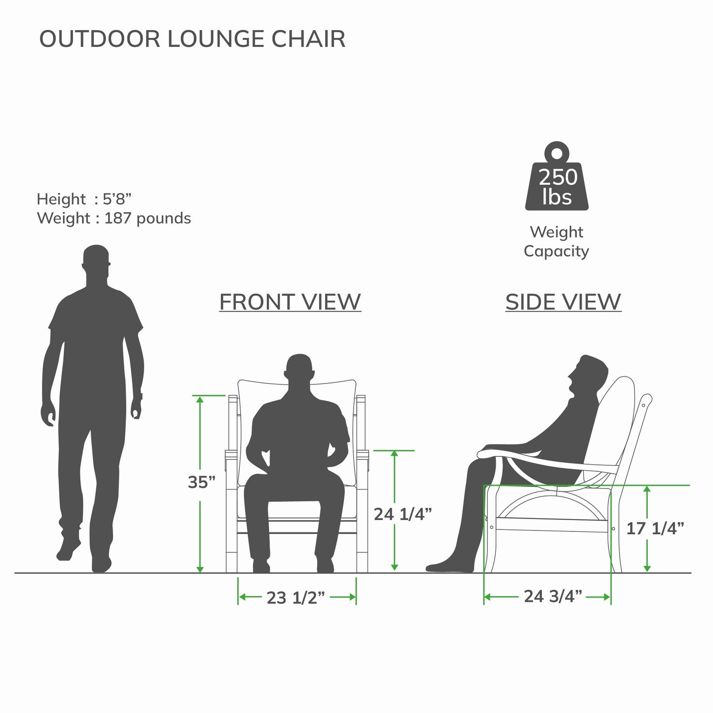 Ensemble de conversation d'extérieur Cambridge Casual Lowell 5 pièces en bois de teck
