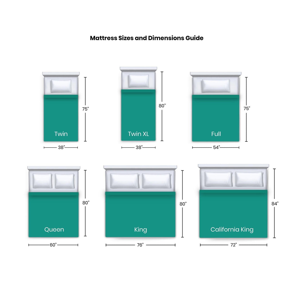 Ensemble matelas et lit réglable ComforPedic de BeautyRest de 14 pouces