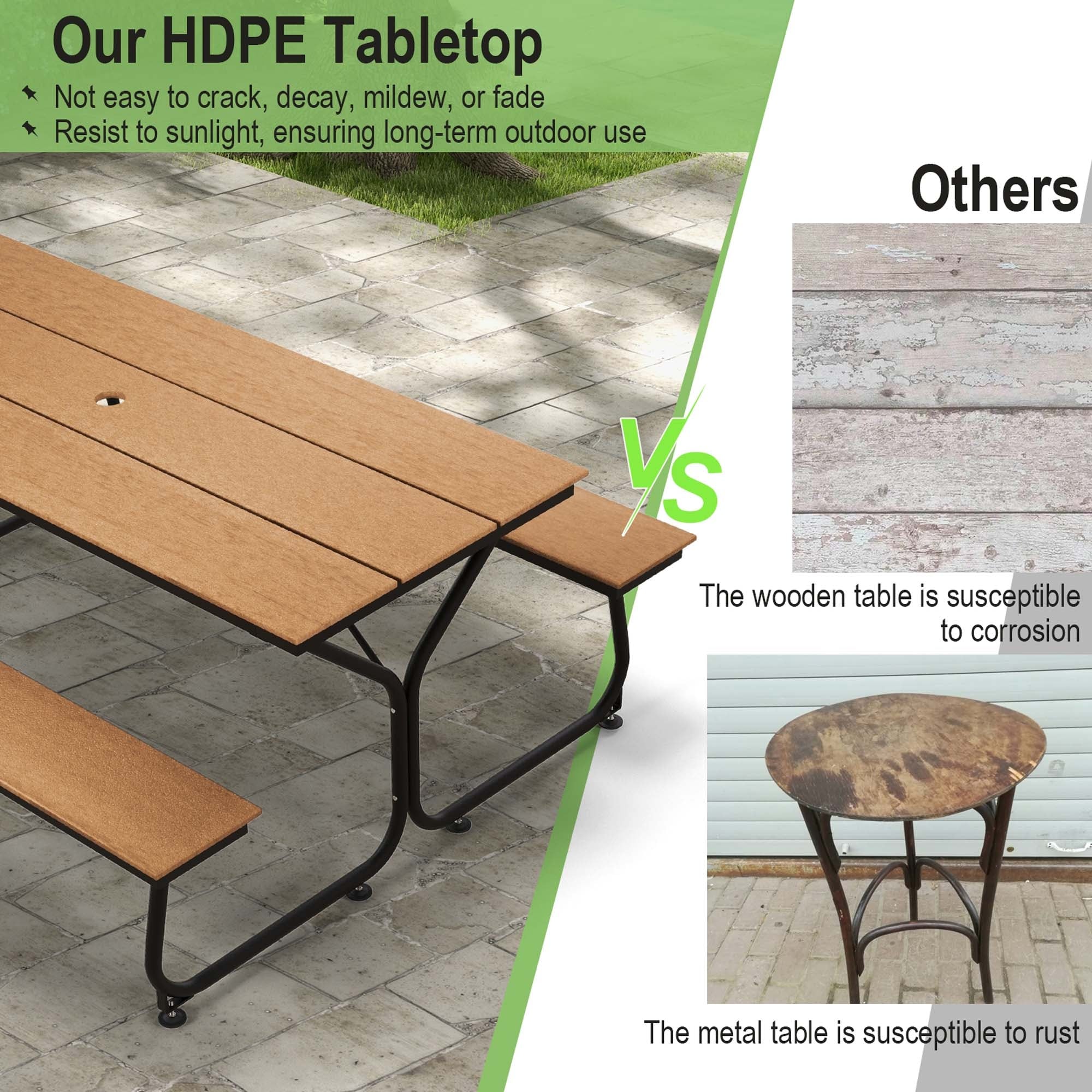 Ensemble table de pique-nique et banc Costway 6 pieds en PEHD robuste pour l'extérieur - Voir les détails