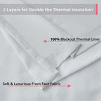 Rideaux occultants Dakota, isolation thermique, robustes et efficaces, avec œillets, 2 panneaux