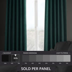 Rideau occultant en faux lin Exclusive Fabrics (1 panneau)