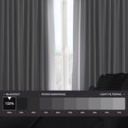 Rideaux occultants en lin extra larges et performants (1 panneau) de Exclusive Fabrics, rideaux de fenêtre à isolation thermique