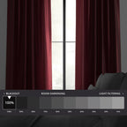 Rideaux occultants thermiques texturés en fausse soie Dupioni Exclusive Fabrics (1 panneau)