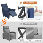 Ensemble de 2 fauteuils inclinables en tissu Glitzhome 41H avec dossier segmenté ergonomique