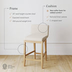 Tabouret de bar moderne Gracie, chaise rembourrée en boucle et pieds en bois brossé