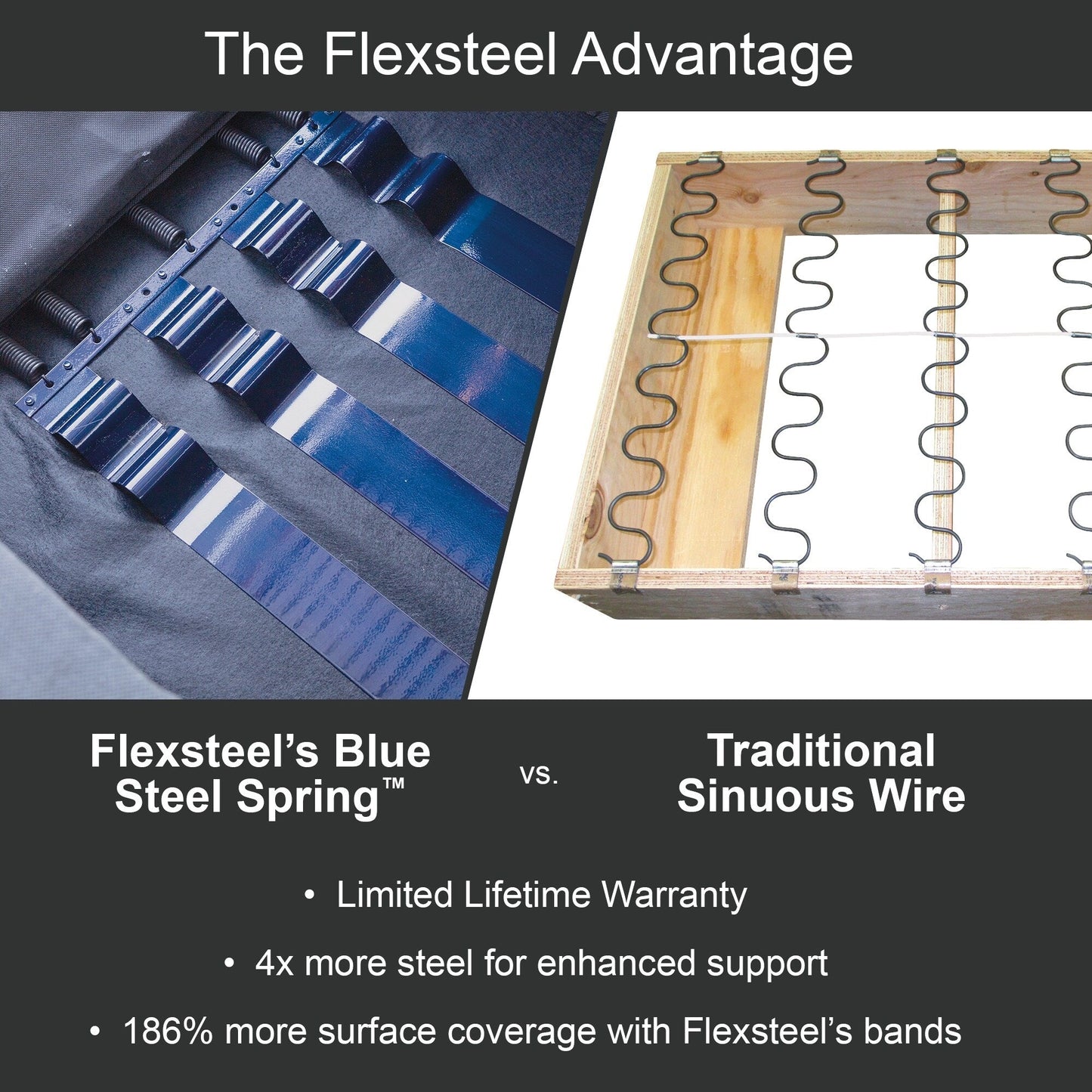 Canapé inclinable électrique en cuir Grant 87 avec appuie-têtes électriques par Flexsteel