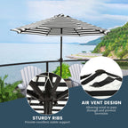 Holme 9-foot Steel Market Patio Umbrella with Tilt-and-Crank
