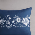 Parure de lit intelligente design Luna Navy Celestial