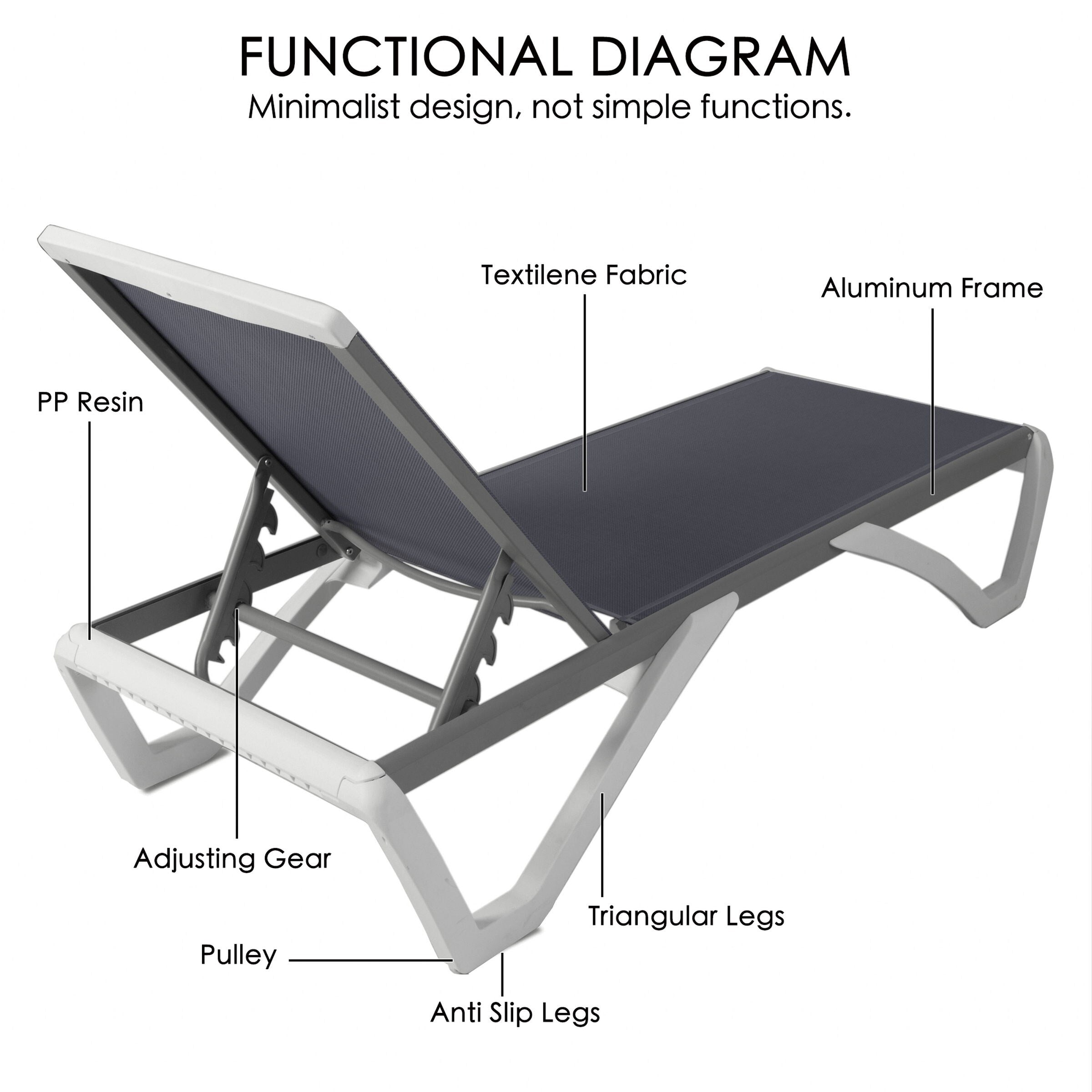 Chaise longue inclinable et réglable Kozyard Alan avec pieds en aluminium et résine polypropylène