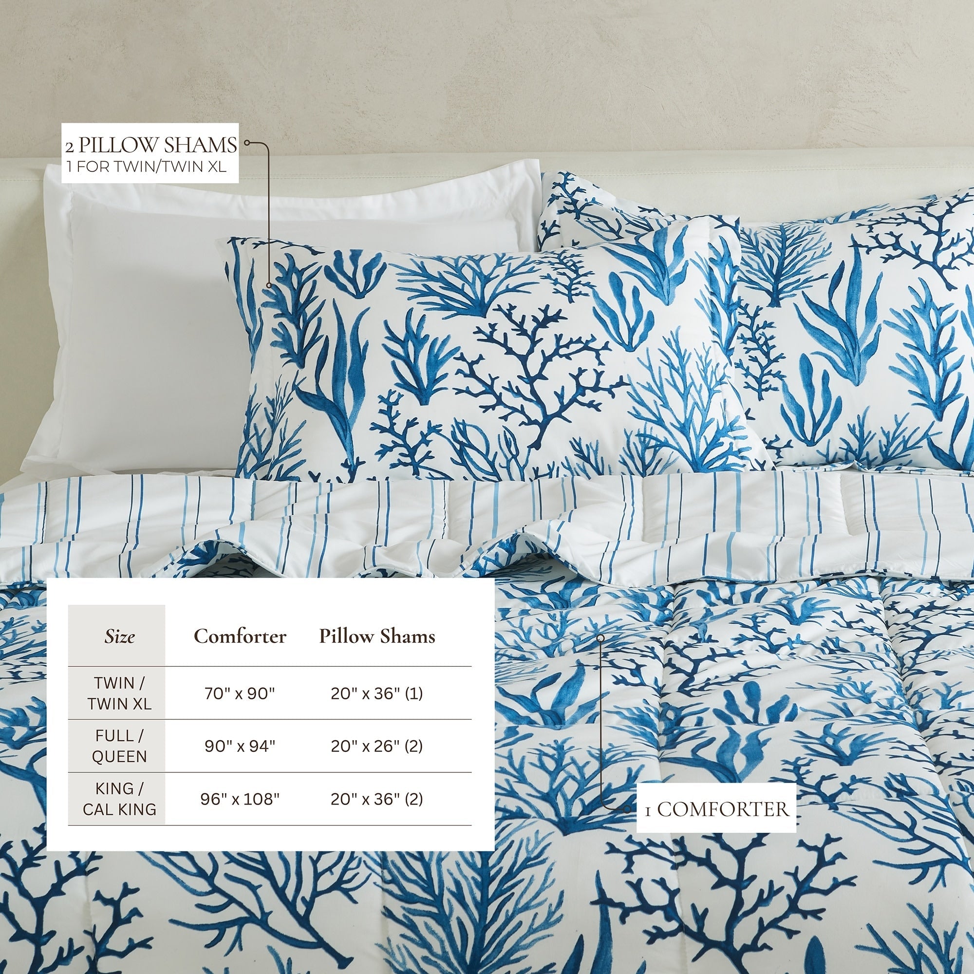 Parure de couette réversible toutes saisons en duvet synthétique Linery &amp; Co.
