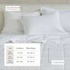 Parure de couette réversible toutes saisons en duvet synthétique Linery &amp; Co.