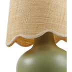 Lampe de table d'appoint Cottage de Livabliss