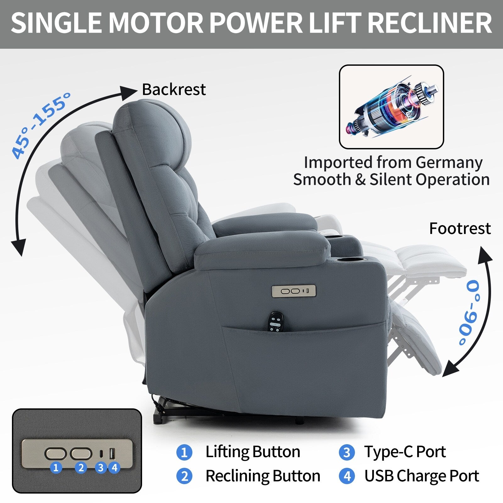 Fauteuil inclinable électrique en tissu pour personnes âgées, mécanisme de mouvement robuste avec massage et chauffage lombaire, porte-gobelets