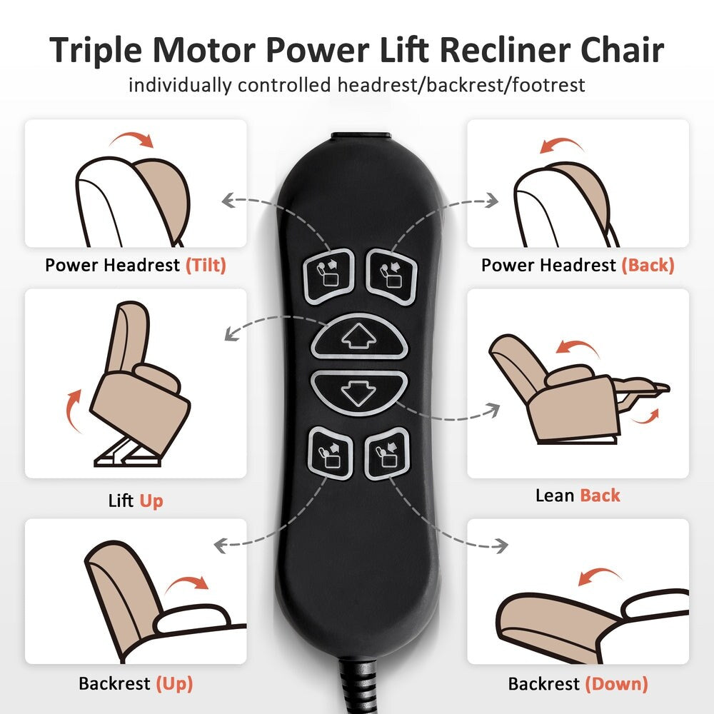 Fauteuil inclinable électrique à double moteur MCombo, grand format, avec massage et double chauffage, pour personnes âgées de grande taille, tissu 7634