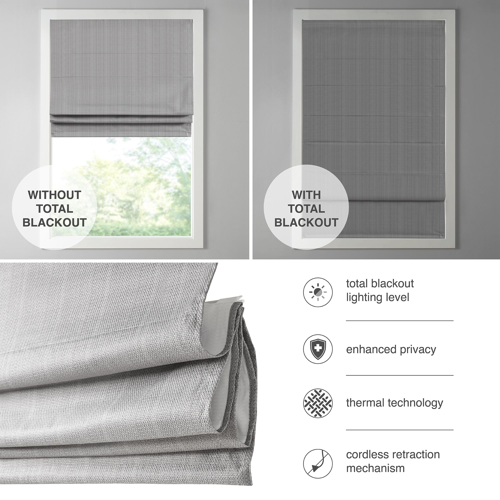 Store romain occultant sans fil Madison Park Colm Basketweave