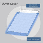 Parure de lit en coton Madison Park Daisi