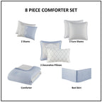 Parure de lit Madison Park Vera en microfibre brodée 8 pièces