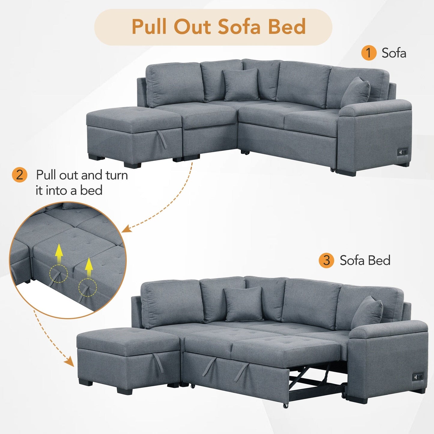 Canapé-lit d'angle moderne en velours en forme de L avec pouf de rangement, accoudoirs dissimulés et chargeur USB