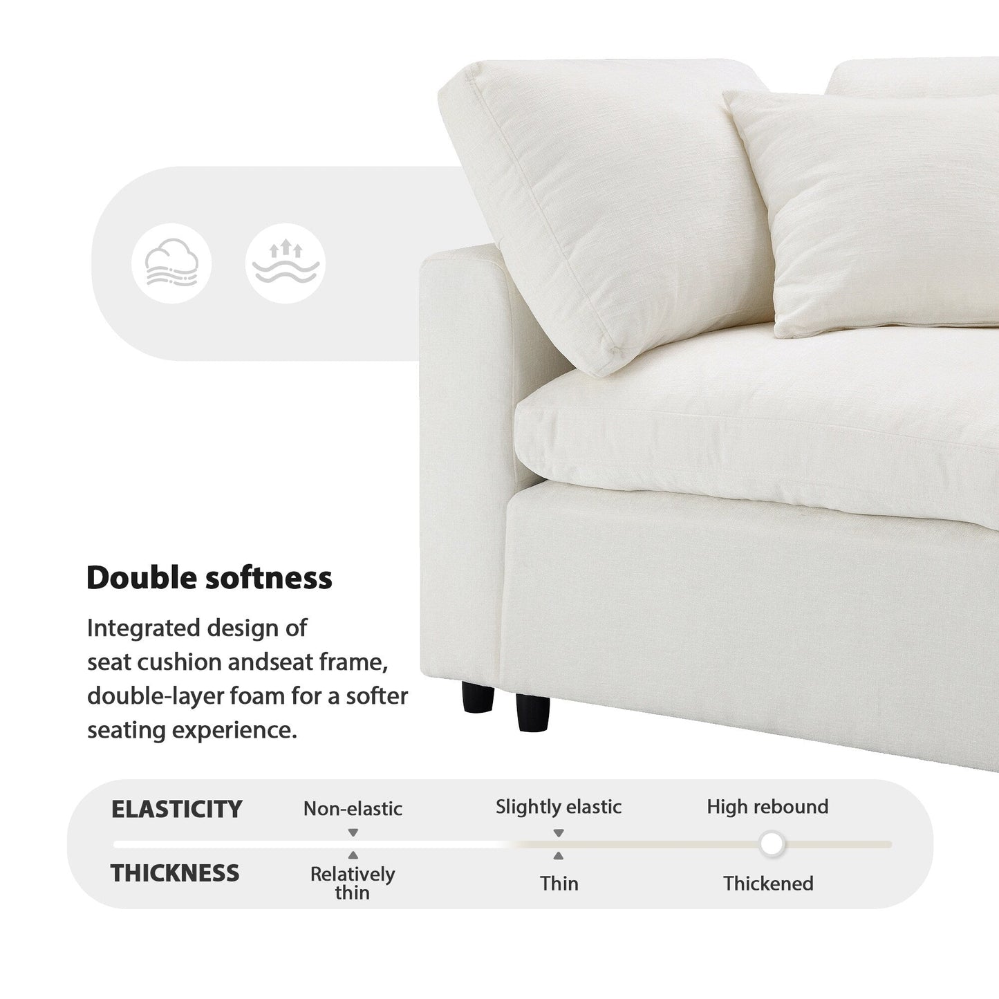 Canapé-lit modulaire Cloud, ensemble de canapés sectionnels en chenille avec pouf, combinaison libre, canapé-lit convertible en U