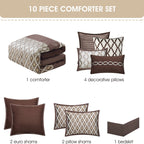 Ensemble de couette géométrique de luxe Nanshing Calvin 10 pièces