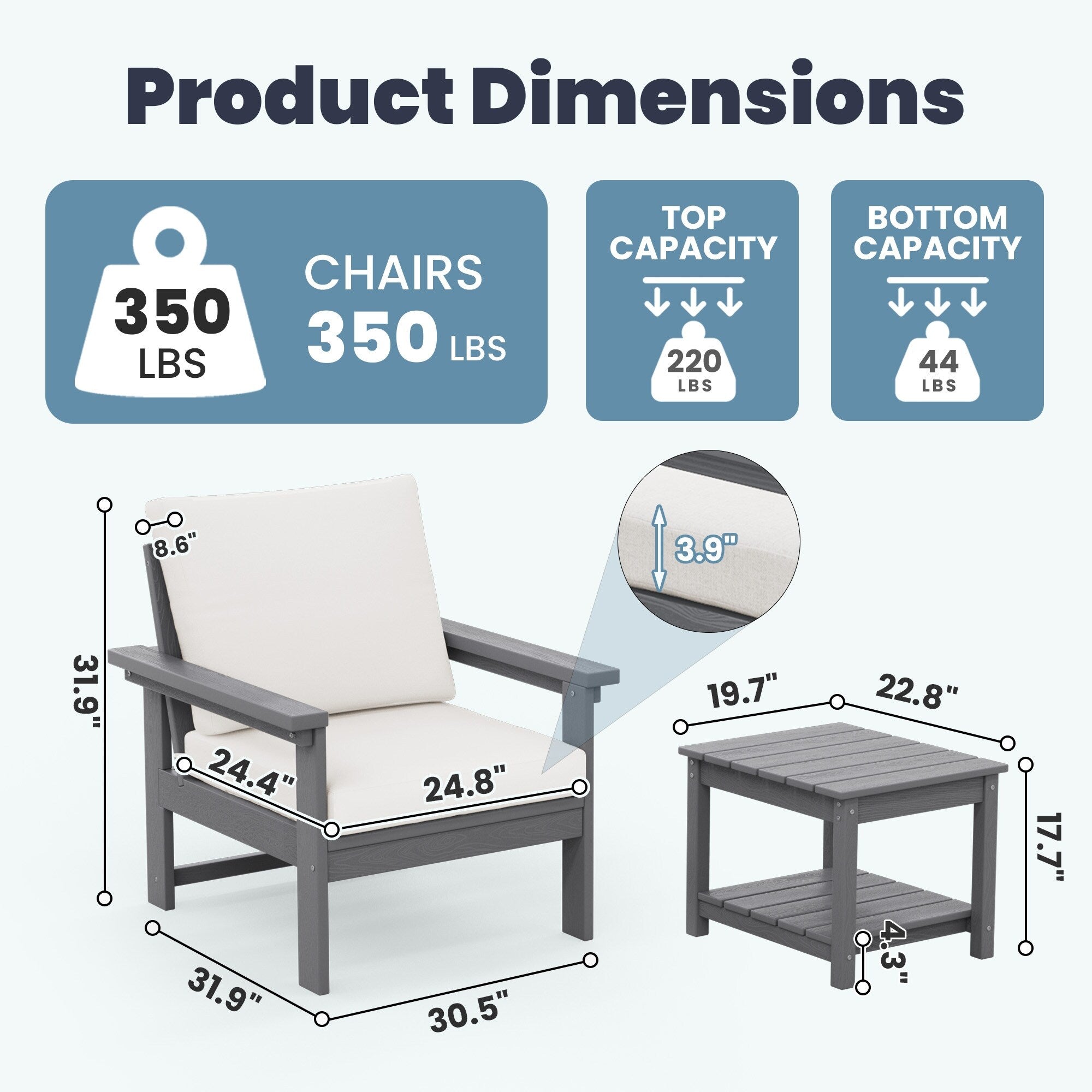 Ensemble de conversation pour patio extérieur en PEHD, 2 fauteuils et table d'appoint double, coussins amovibles inclus
