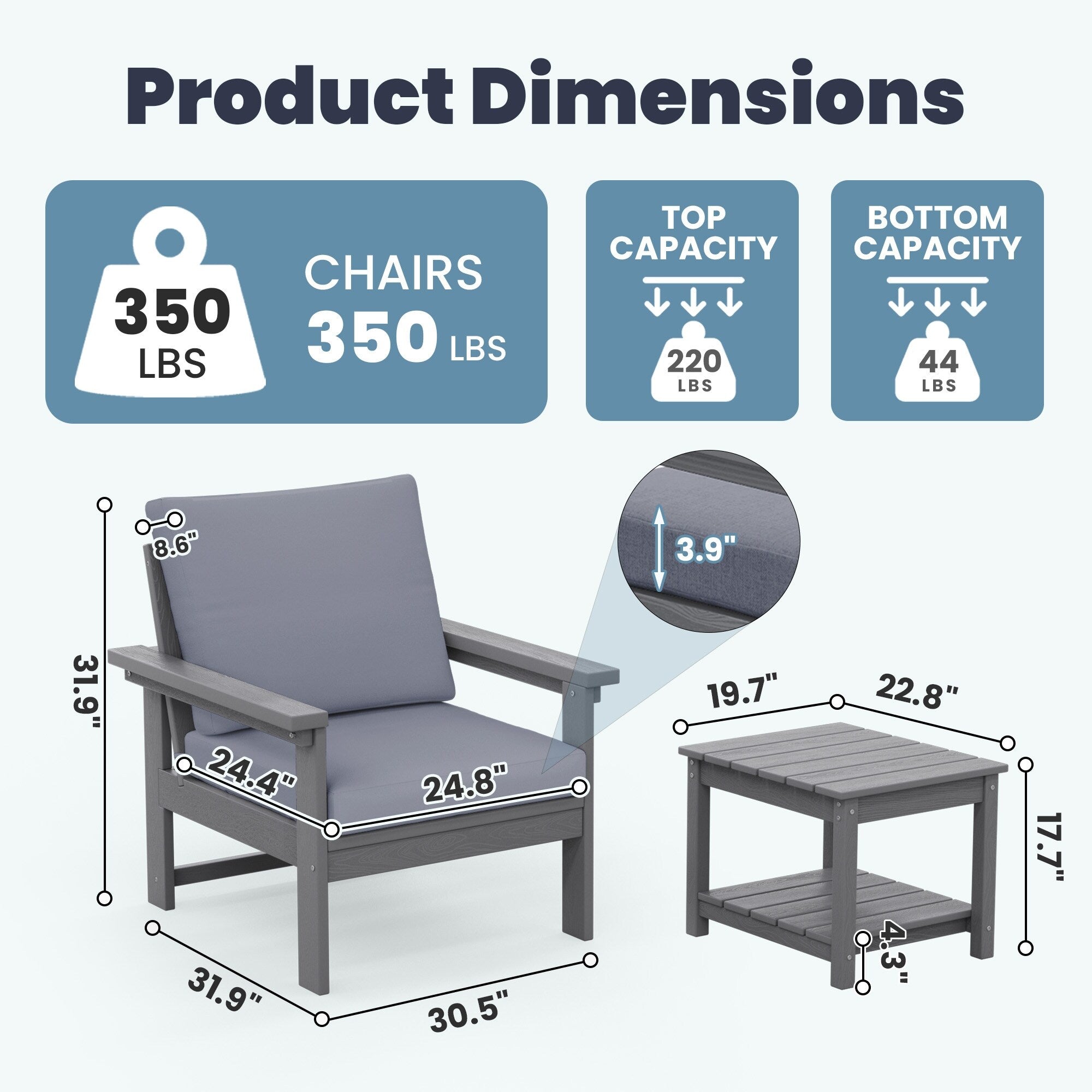 Ensemble de conversation pour patio extérieur en PEHD, 2 fauteuils et table d'appoint double, coussins amovibles inclus