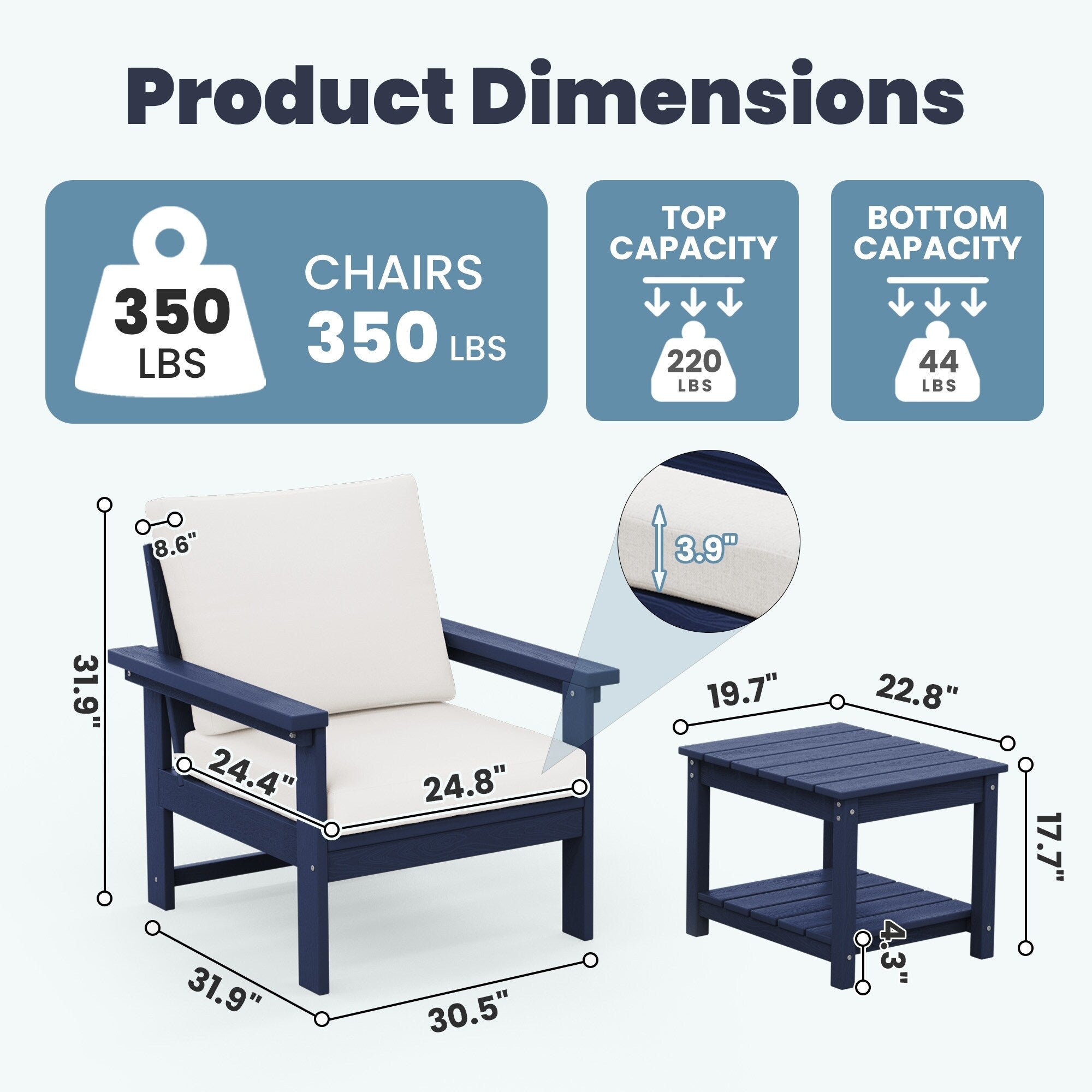 Ensemble de conversation pour patio extérieur en PEHD, 2 fauteuils et table d'appoint double, coussins amovibles inclus