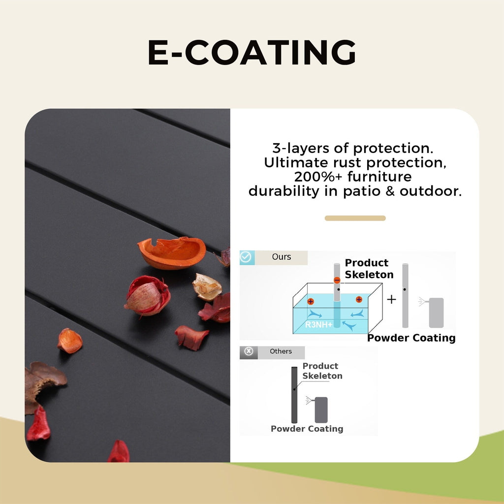 Ensemble de salle à manger de patio en métal 5 pièces avec revêtement électronique