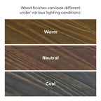 Console classique Plank and Beam - 36