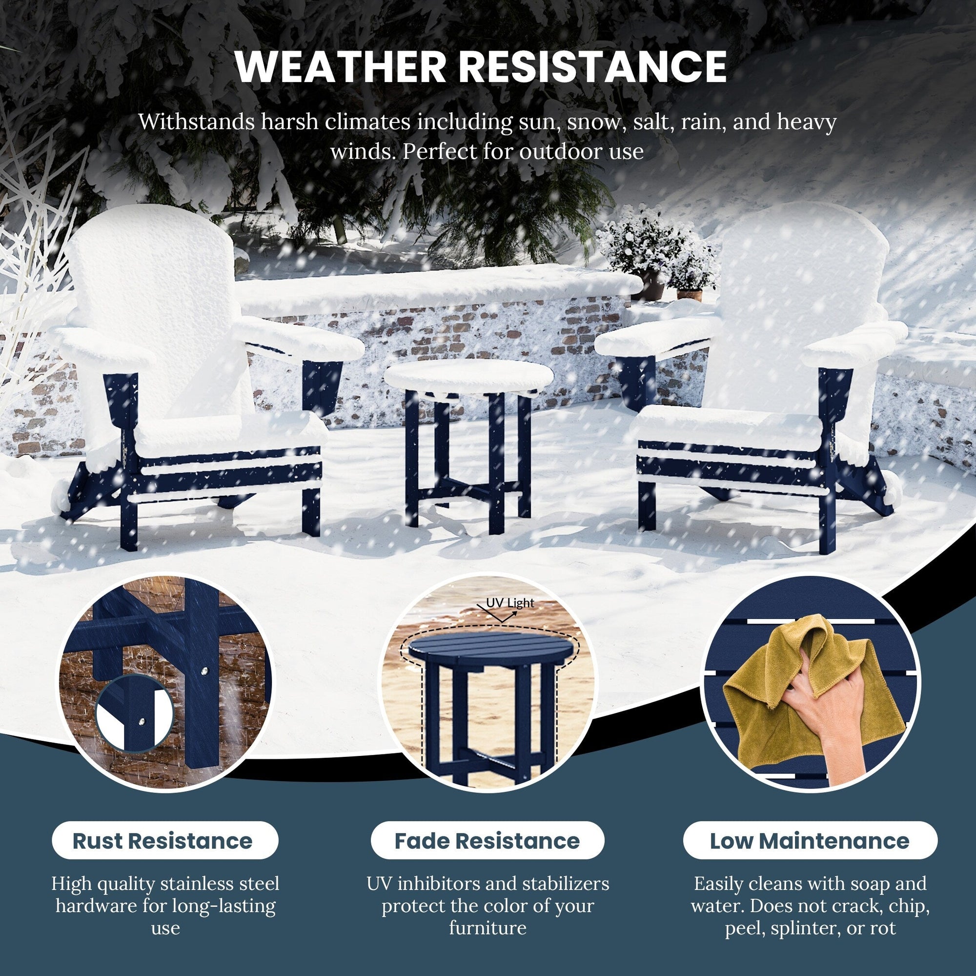 Polytrends Altura Eco-friendly All Weather Round 18 Side Table
