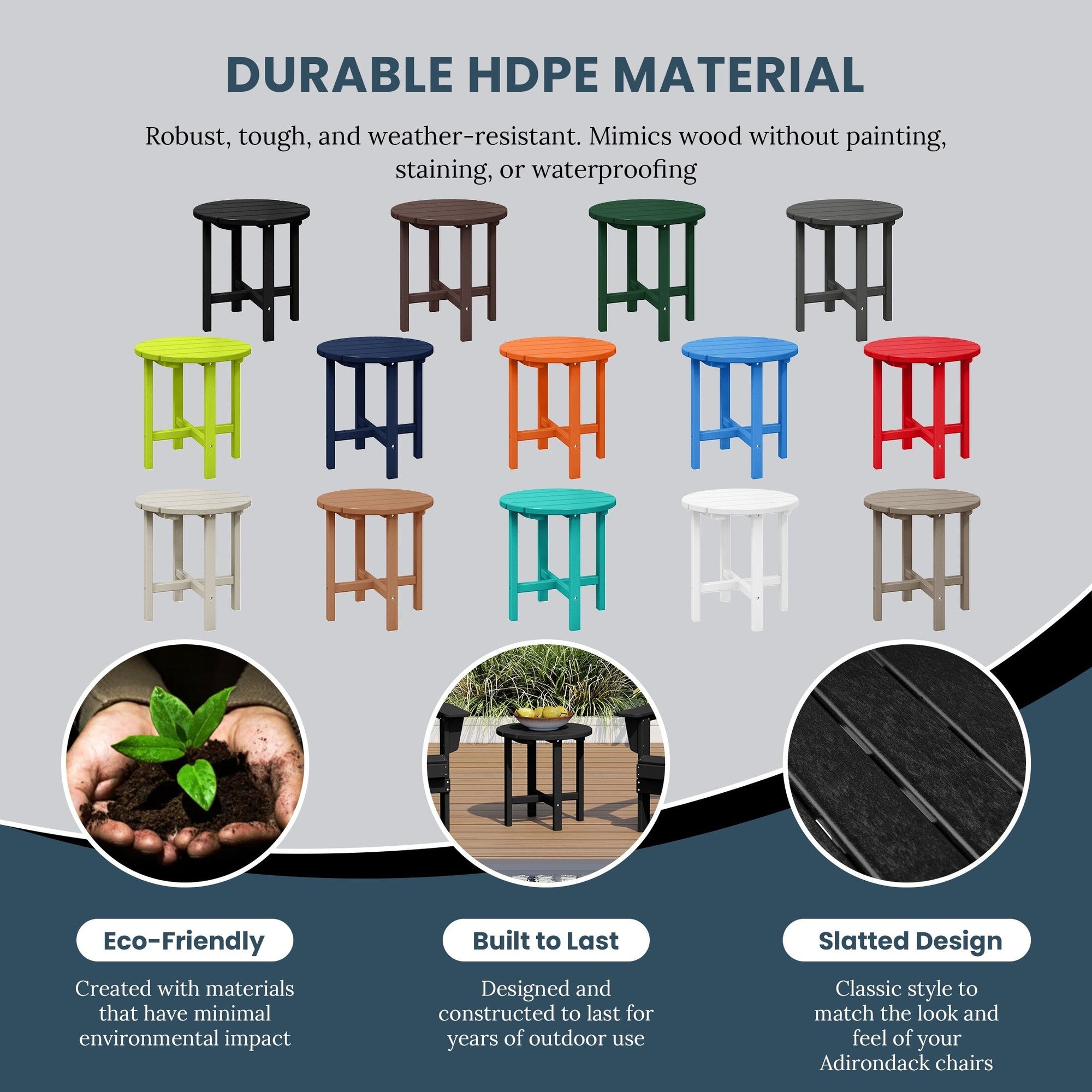 Polytrends Altura Eco-friendly All Weather Round 18 Side Table